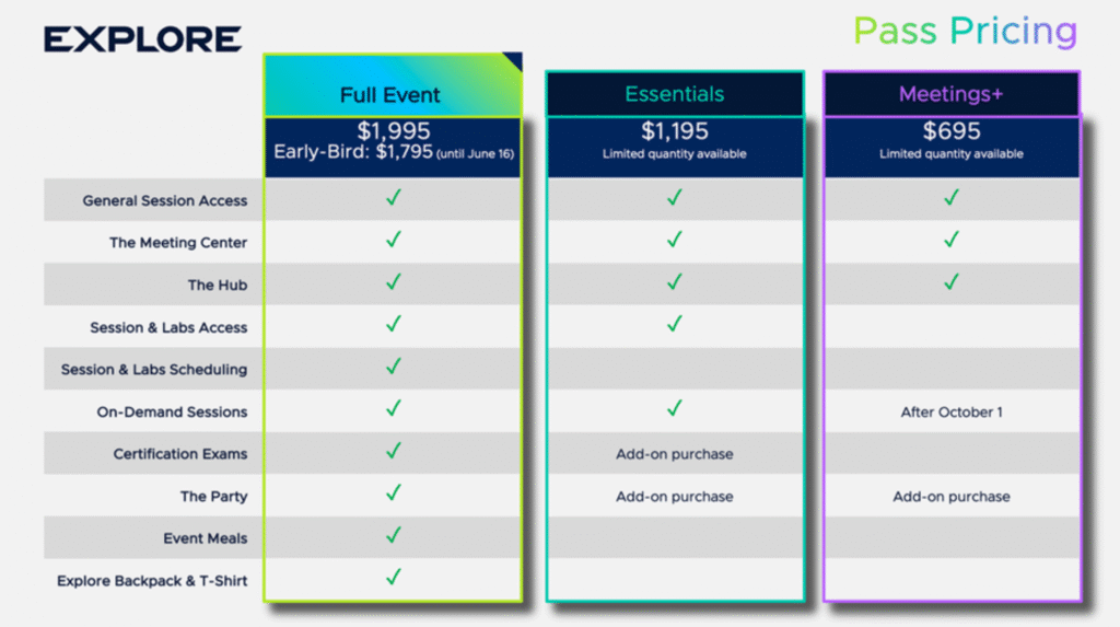 Explore Pass Pricing